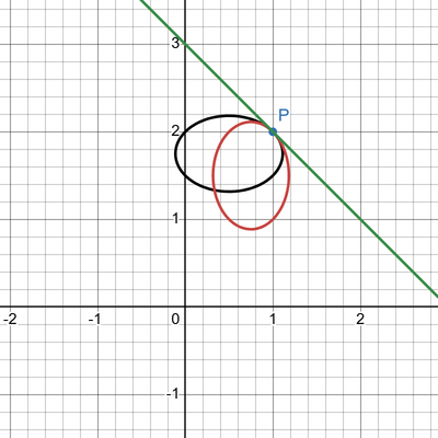 desmos graph (21)