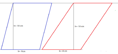 2 parallelogrammi