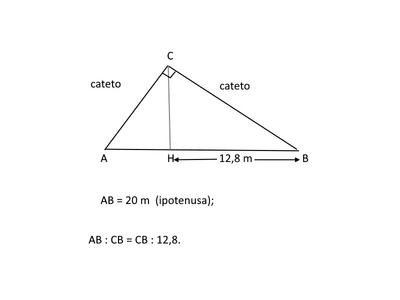 euclide1