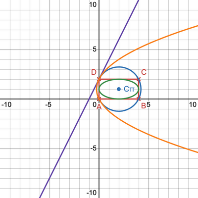 desmos graph