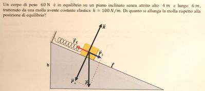 fisica 2