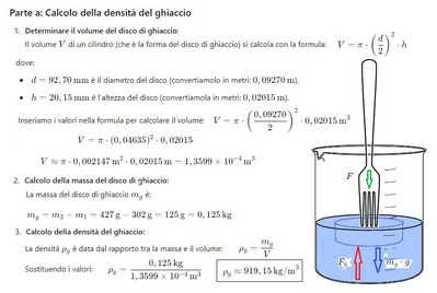 Ghiaccio nel beaker 1