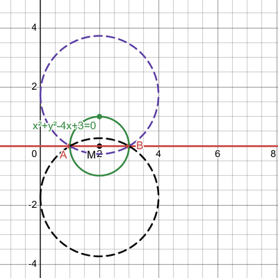 desmos graph (40)