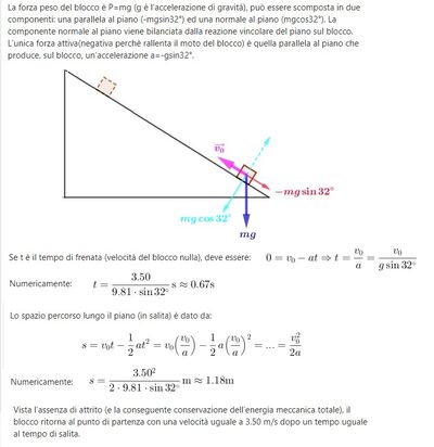 Un blocco viene lanciato su per un piano senza attrito, inclinato