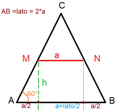 equil