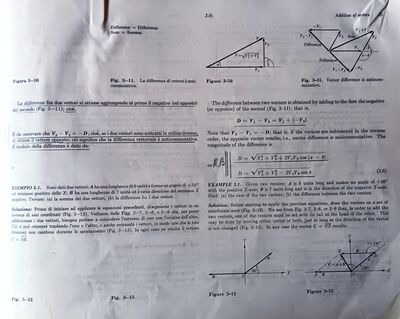 Alonso Finn Elementi di Fisica per l'Università vol 1 pag 35