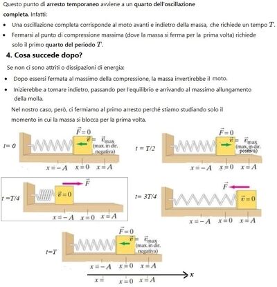 Massa e molla 2b