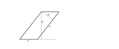 parallelogramma