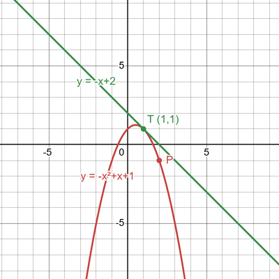 desmos graph (70)