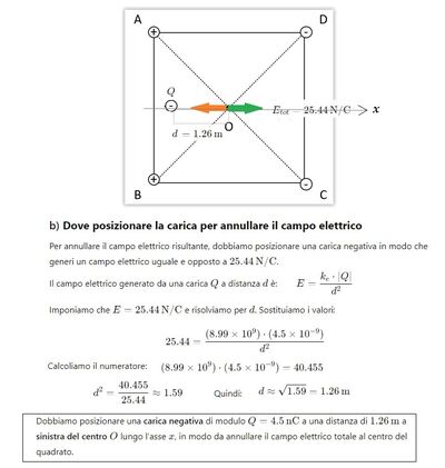 Campo elettrico B