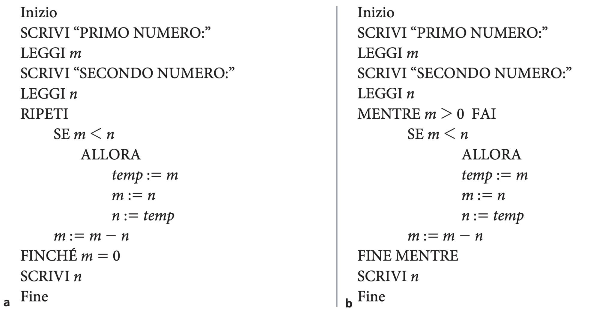 Algoritmo Euclidiano 8401