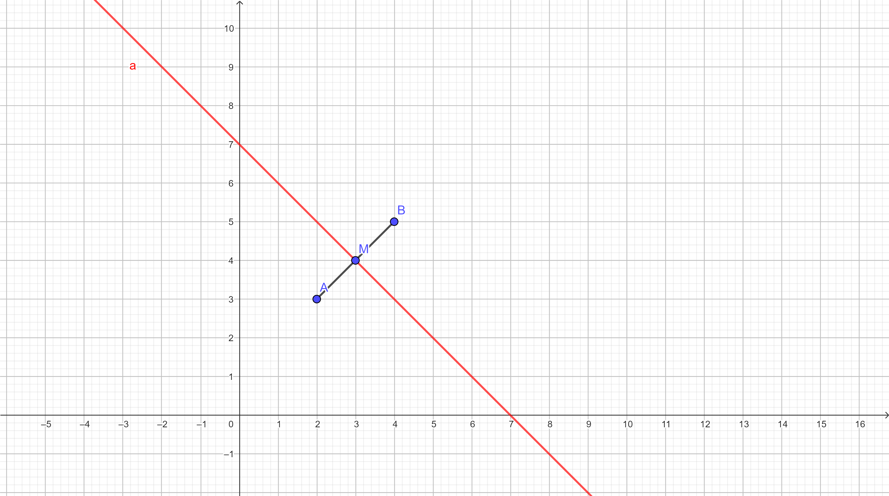 geogebra-export